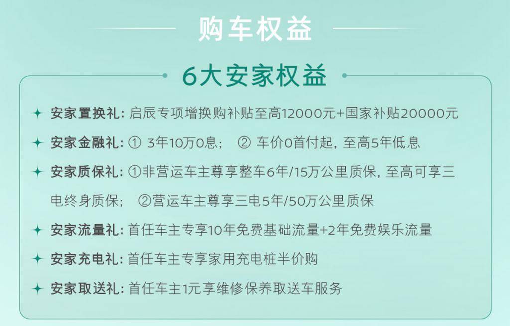 启辰 VX6 大平层仅需 1129 万元起OG真人游戏智能百变大纯电 SUV 全新(图6)